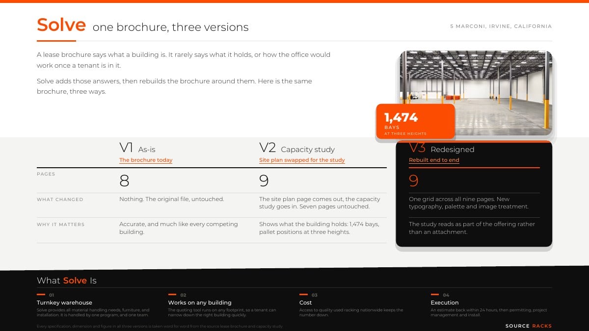 Solve comparison sheet showing the 5 Marconi brochure in three versions